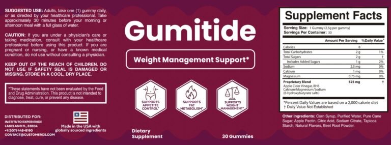 Gumitide Gummies Claims Evaluated