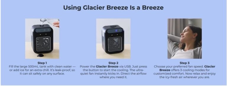Glacier Breeze Portable AC [Urgent Report]